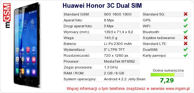 Dane telefonu Huawei Honor 3C Dual SIM Dane telefonu Huawei Honor 3C Dual SIM