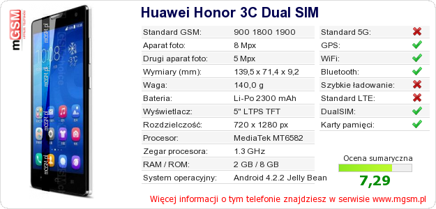 Dane telefonu Huawei Honor 3C Dual SIM