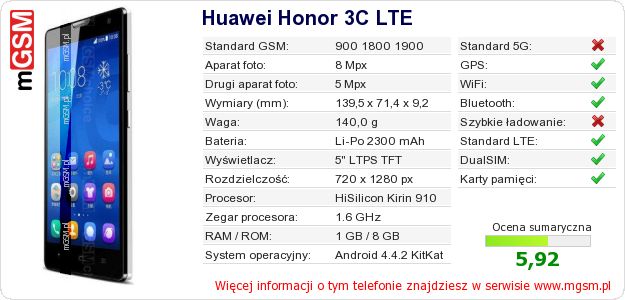 Dane telefonu Huawei Honor 3C LTE