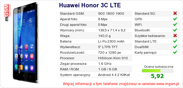 Dane telefonu Huawei Honor 3C LTE Dane telefonu Huawei Honor 3C LTE