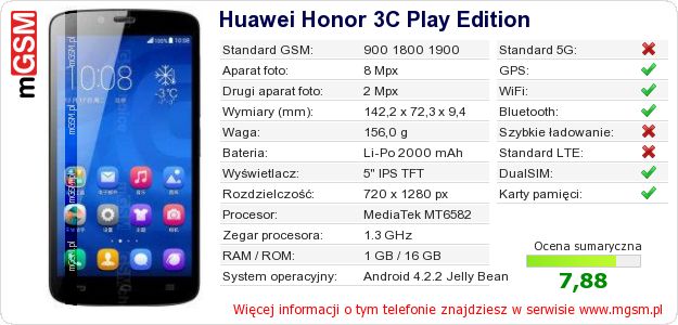 Dane telefonu Huawei Honor 3C Play Edition