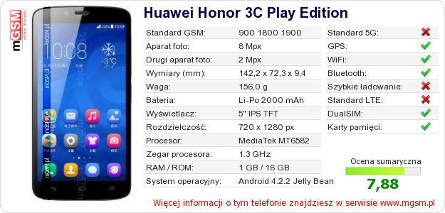Dane telefonu Huawei Honor 3C Play Edition