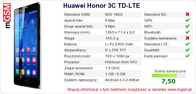 Dane telefonu Huawei Honor 3C TD-LTE