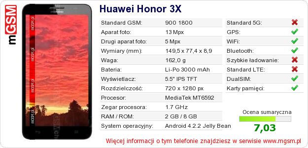 Dane telefonu Huawei Honor 3X