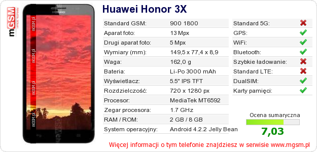 Dane telefonu Huawei Honor 3X Dane telefonu Huawei Honor 3X