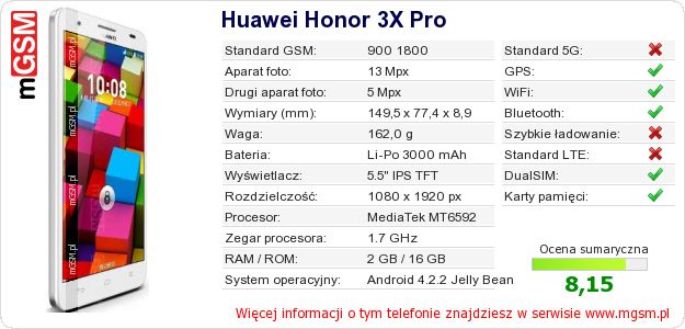 Dane telefonu Huawei Honor 3X Pro Dane telefonu Huawei Honor 3X Pro