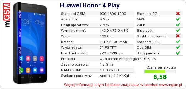 Dane telefonu Huawei Honor 4 Play