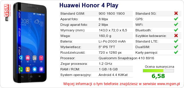 Dane telefonu Huawei Honor 4 Play