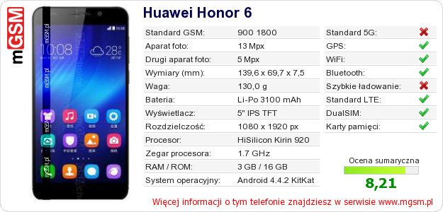Dane telefonu Huawei Honor 6