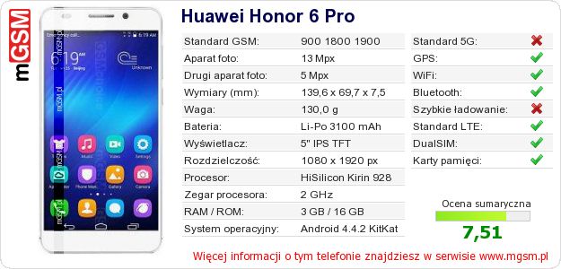 Dane telefonu Huawei Honor 6 Pro Dane telefonu Huawei Honor 6 Pro
