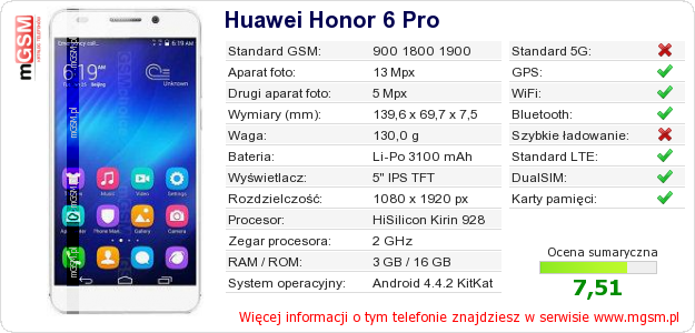 Dane telefonu Huawei Honor 6 Pro