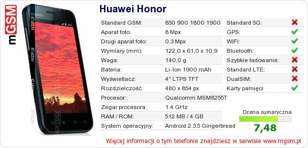 Dane telefonu Huawei Honor