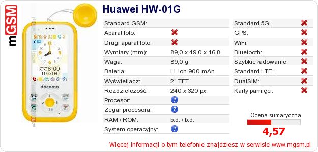 Dane telefonu Huawei HW-01G