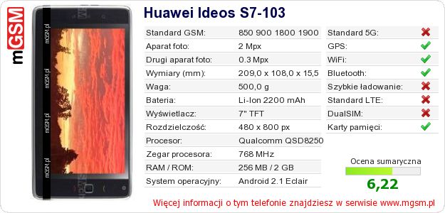 Dane telefonu Huawei Ideos S7-103