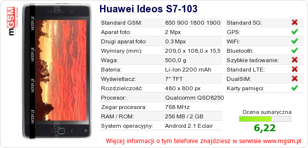 Dane telefonu Huawei Ideos S7-103
