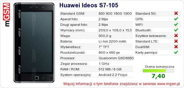 Dane telefonu Huawei Ideos S7-105