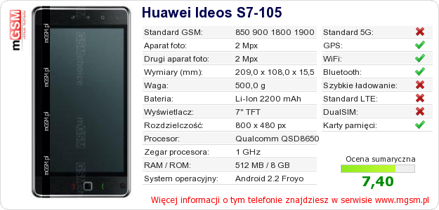 Dane telefonu Huawei Ideos S7-105