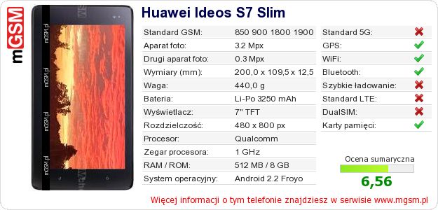 Dane telefonu Huawei Ideos S7 Slim Dane telefonu Huawei Ideos S7 Slim