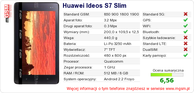 Dane telefonu Huawei Ideos S7 Slim
