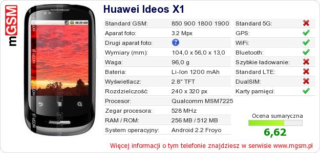 Dane telefonu Huawei Ideos X1 Dane telefonu Huawei Ideos X1