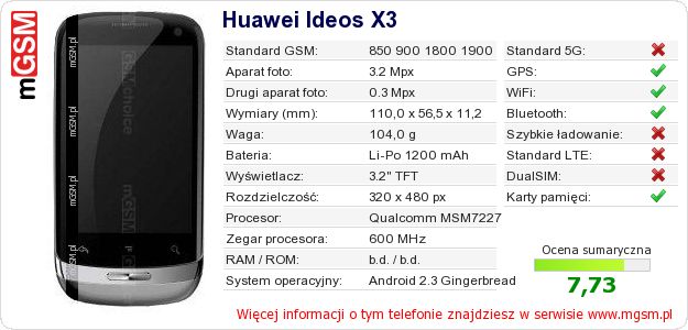 Dane telefonu Huawei Ideos X3 Dane telefonu Huawei Ideos X3