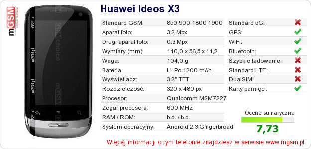 Dane telefonu Huawei Ideos X3 Dane telefonu Huawei Ideos X3