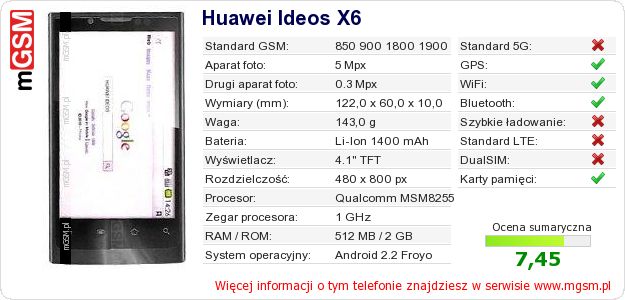 Dane telefonu Huawei Ideos X6