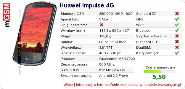 Dane telefonu Huawei Impulse 4G