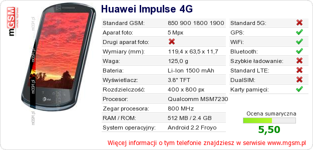 Dane telefonu Huawei Impulse 4G