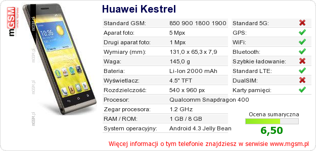 Dane telefonu Huawei Kestrel Dane telefonu Huawei Kestrel