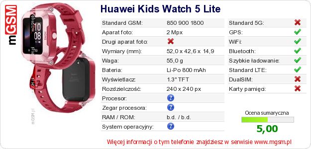 Dane telefonu Huawei Kids Watch 5 Lite