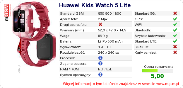 Dane telefonu Huawei Kids Watch 5 Lite Dane telefonu Huawei Kids Watch 5 Lite