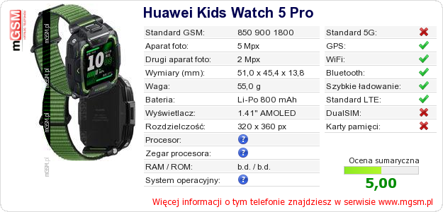 Dane telefonu Huawei Kids Watch 5 Pro