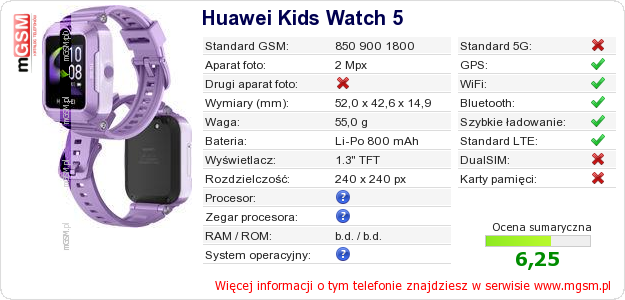 Dane telefonu Huawei Kids Watch 5