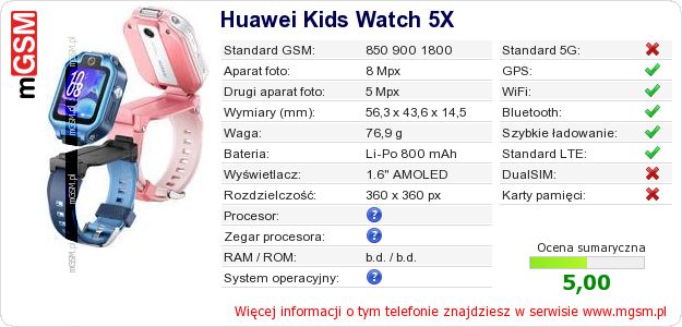 Dane telefonu Huawei Kids Watch 5X
