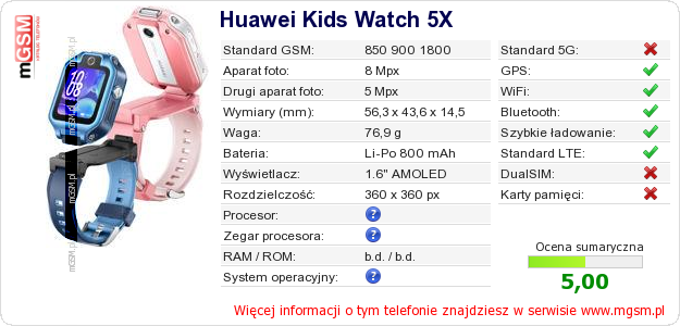 Dane telefonu Huawei Kids Watch 5X
