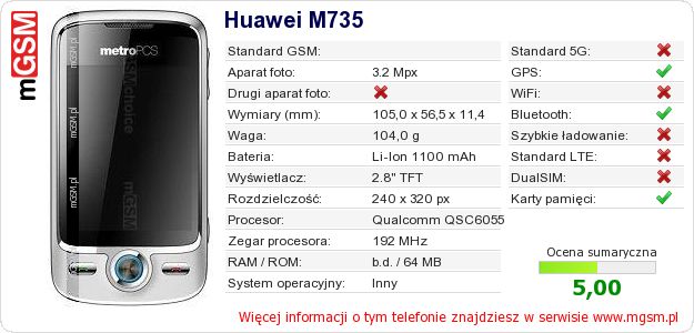 Dane telefonu Huawei M735 Dane telefonu Huawei M735