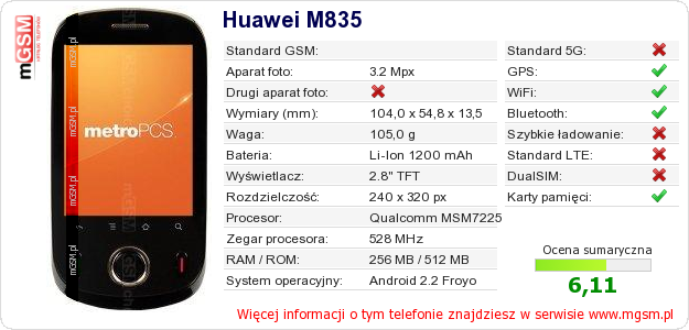 Dane telefonu Huawei M835