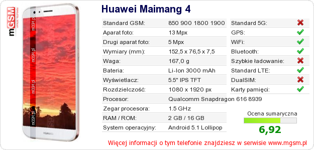 Dane telefonu Huawei Maimang 4