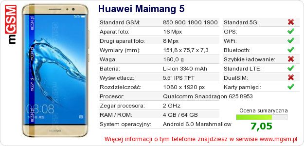 Dane telefonu Huawei Maimang 5