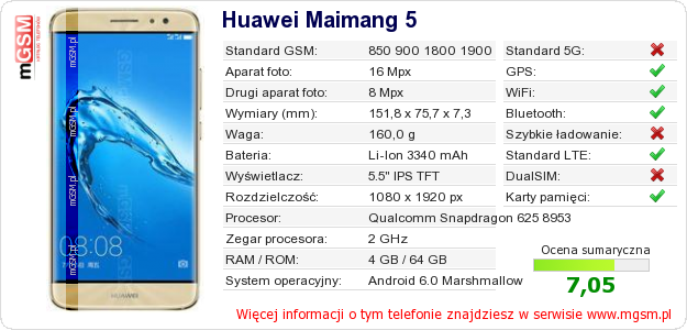 Dane telefonu Huawei Maimang 5