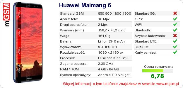 Dane telefonu Huawei Maimang 6