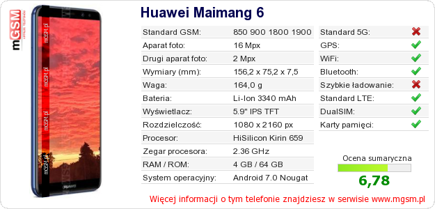 Dane telefonu Huawei Maimang 6
