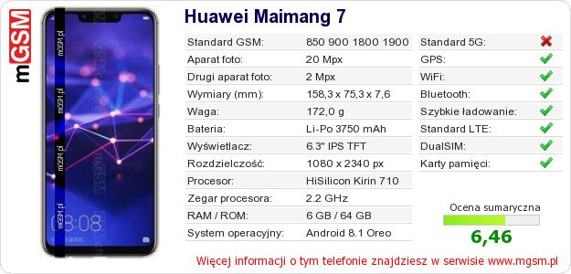 Dane telefonu Huawei Maimang 7 Dane telefonu Huawei Maimang 7