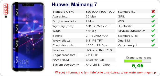 Dane telefonu Huawei Maimang 7
