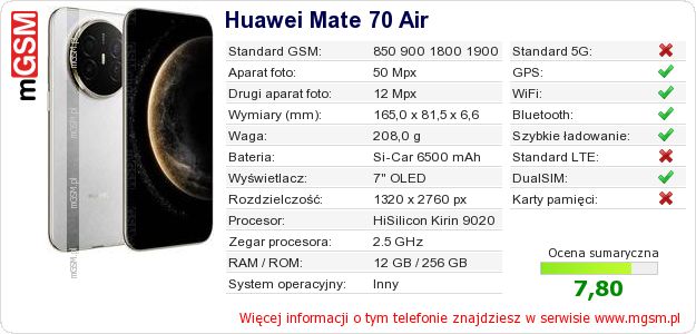 Dane telefonu Huawei Mate 70 Air