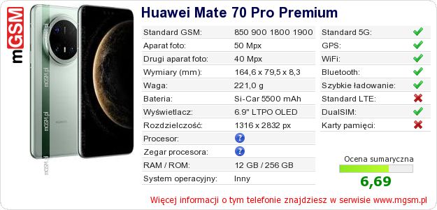 Dane telefonu Huawei Mate 70 Pro Premium