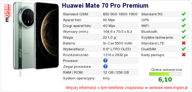 Dane telefonu Huawei Mate 70 Pro Premium