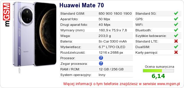 Dane telefonu Huawei Mate 70 Dane telefonu Huawei Mate 70