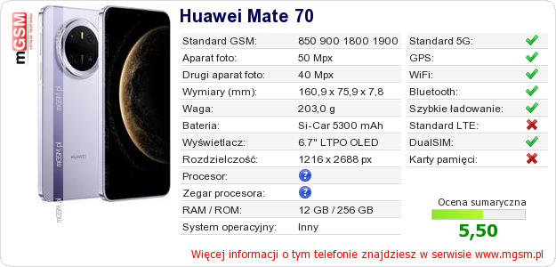 Dane telefonu Huawei Mate 70